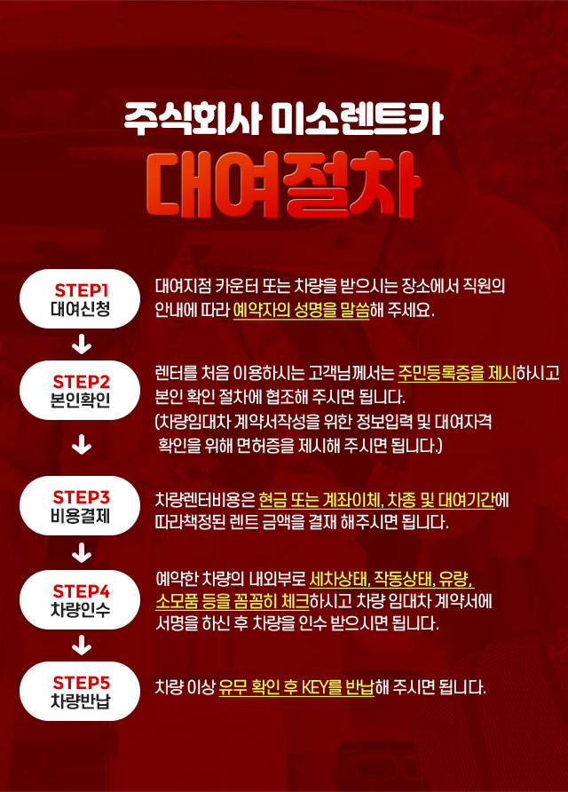 대여절차 : 대여신청 - 본인확인 - 비용결제 - 차량인수 - 차량반납